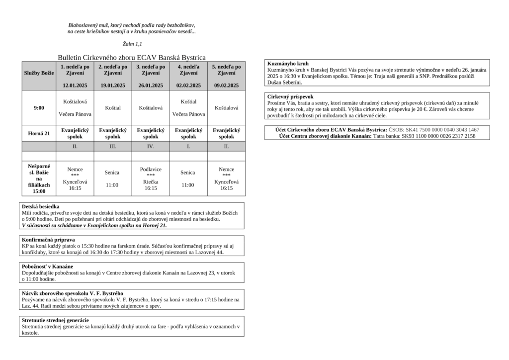 Bulletin január 2025